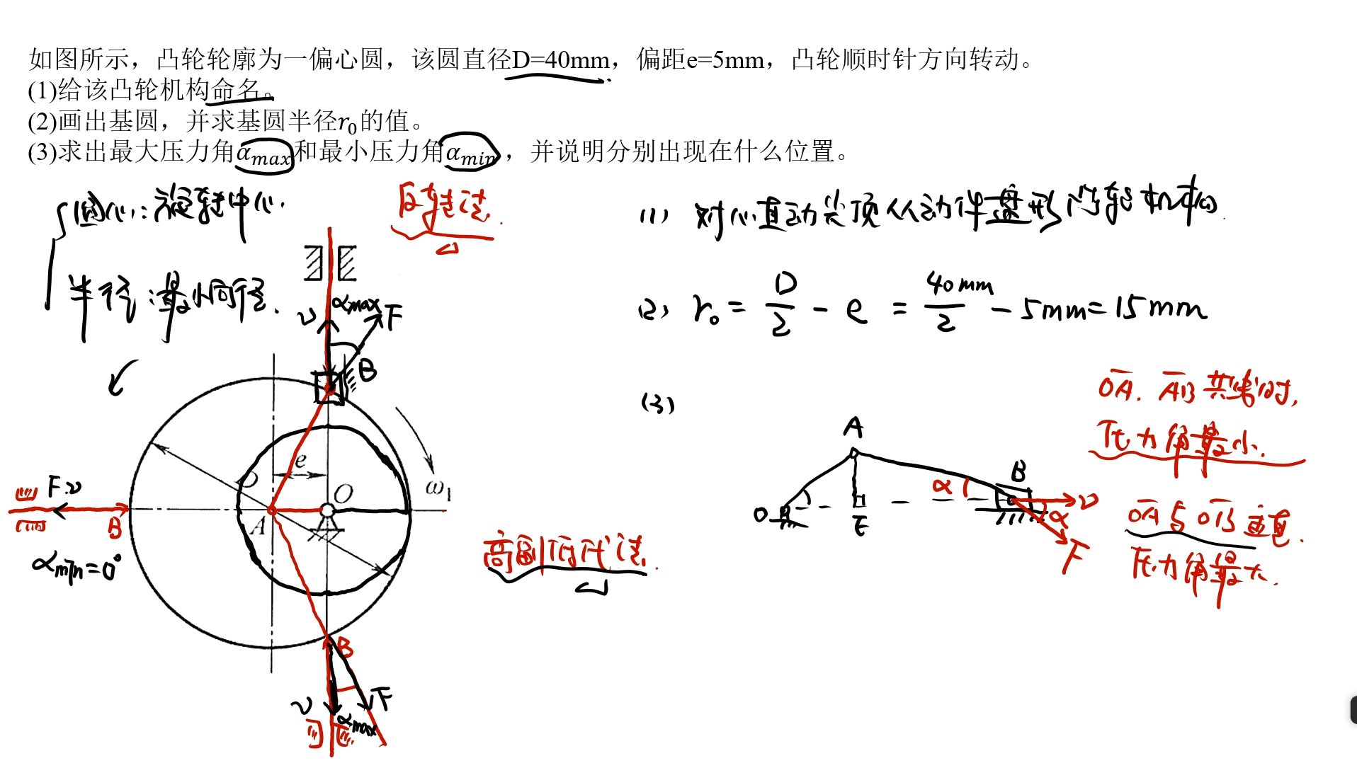 压力角 画法图片