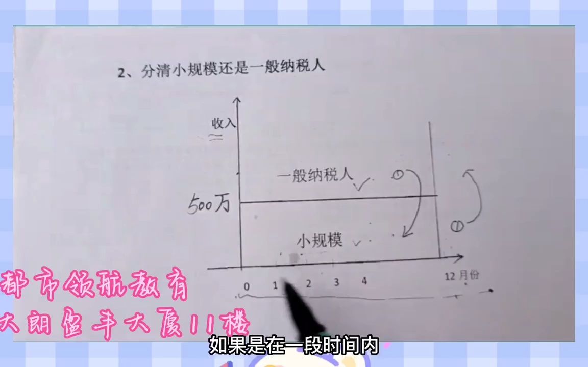 小规模和一般纳税人的区别都市领航教育东莞大朗会计实务培训哔哩哔哩bilibili