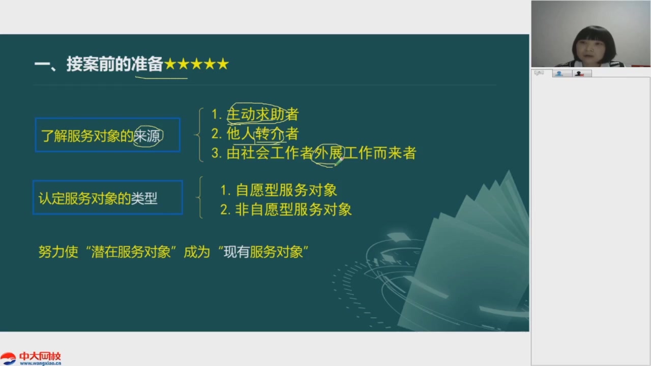 [图]备考2023ZD初级社会工作者社会工作实务王小兰教材精讲班有讲义