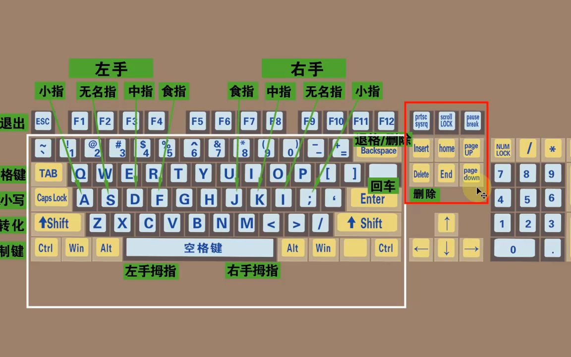 26键拼音打字训练入门图片