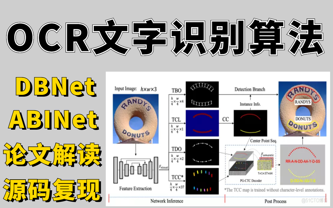 OCR文字识别:迪哥带你从零详解DBNet+ABINet算法,论文解读+源码复现,究极通俗易懂!(深度学习/计算机视觉/目标检测)哔哩哔哩bilibili