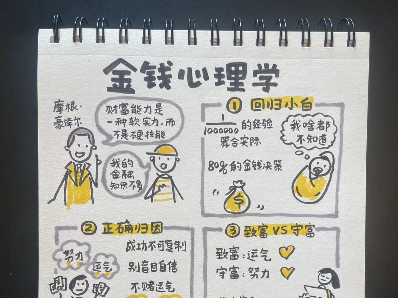 大道至简!这本书没教我理财,却让我更懂得财富哔哩哔哩bilibili