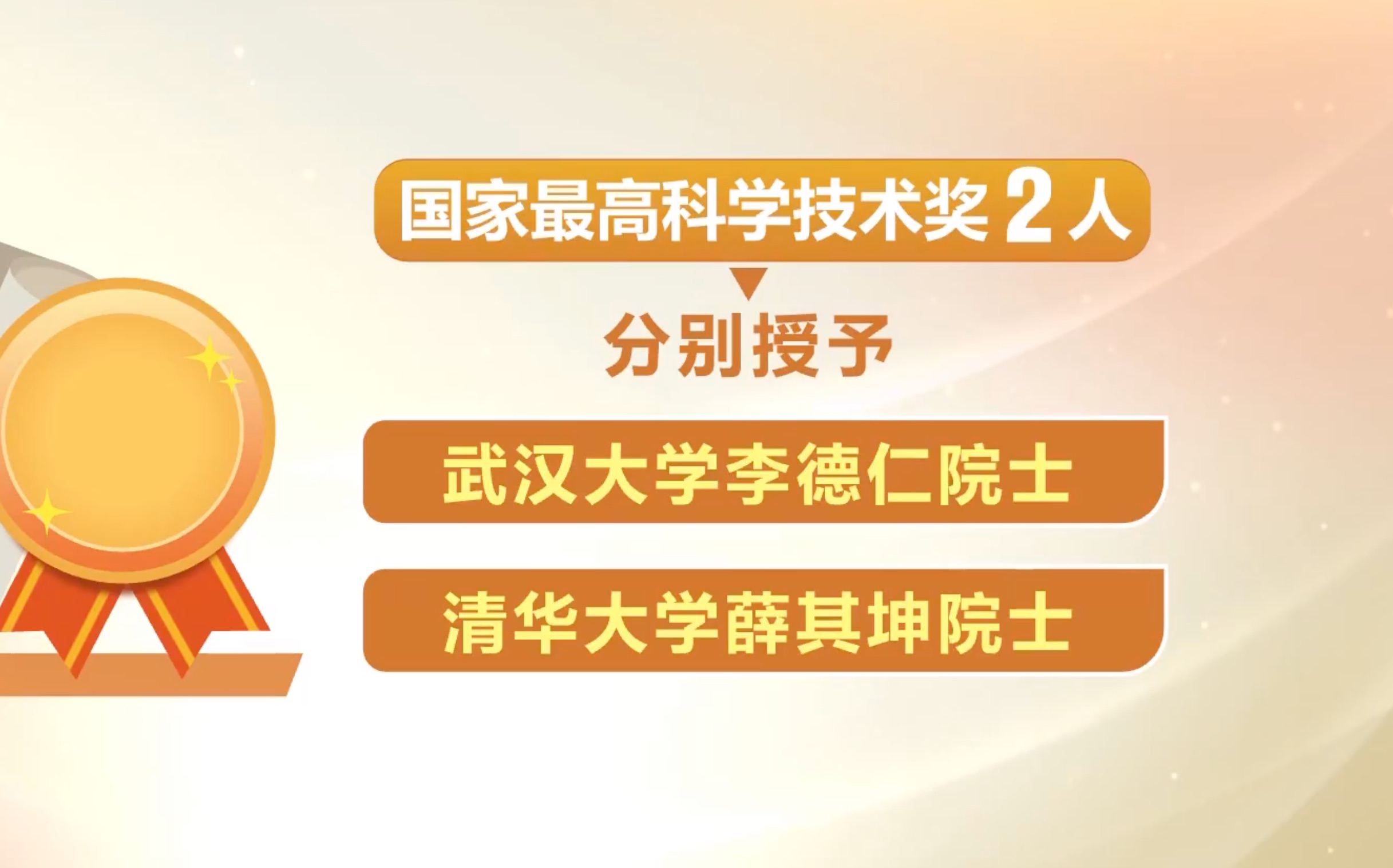 致敬科技工作者!2023年度国家科学技术奖揭晓哔哩哔哩bilibili