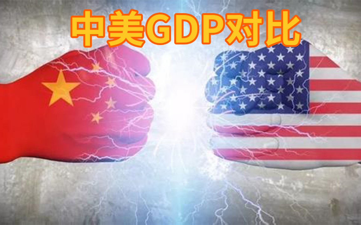 [图]新世纪中美两国GDP对比