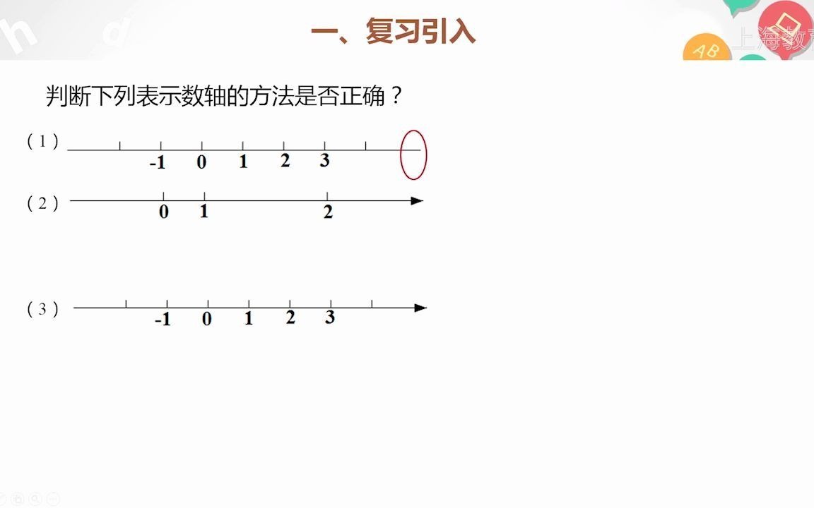 [图]2.1分数与除法2