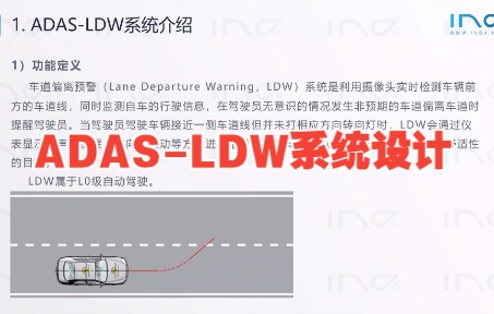 ADASLDW系统设计哔哩哔哩bilibili