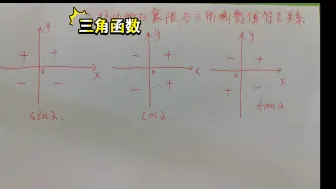 Download Video: 高一数学，三角函数值与象限的关系