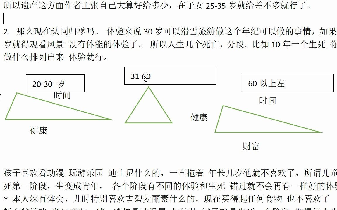 [图]最优解人生-适合只存钱不体验的人