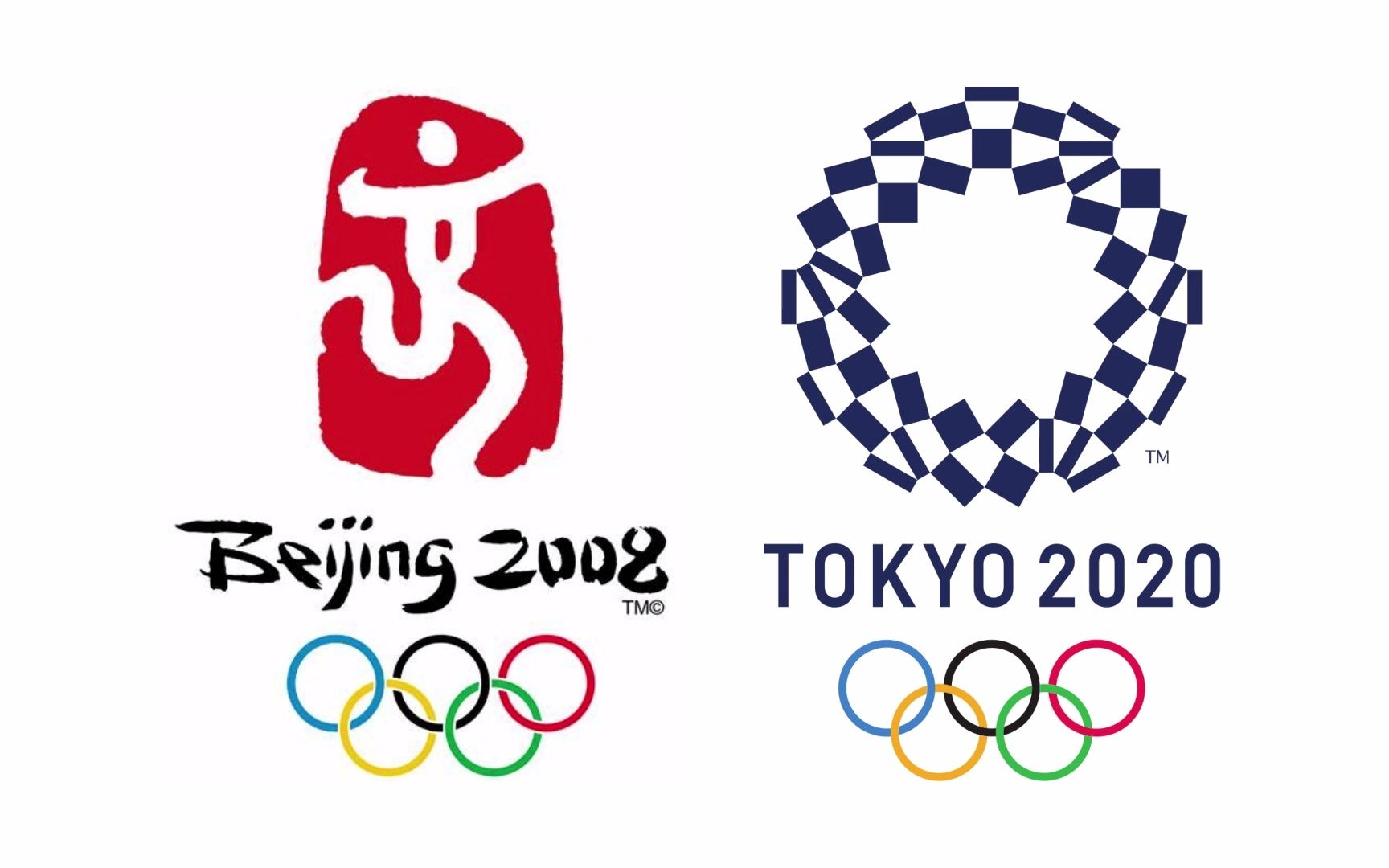 试着把2008年和2020年两届开幕式的奥林匹克颂合在一起仅做测试