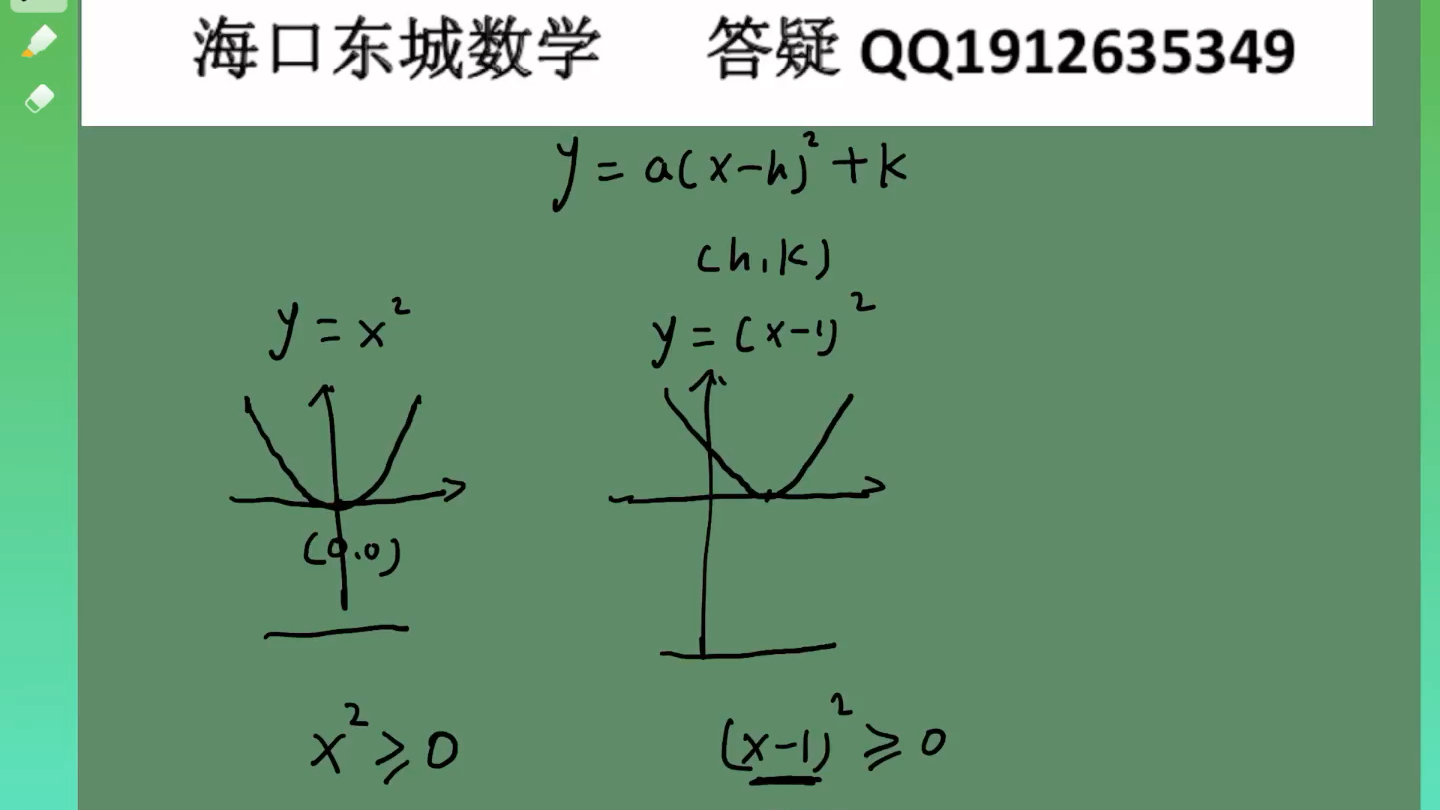 [图]轻松弄懂二次函数顶点式怎么来的