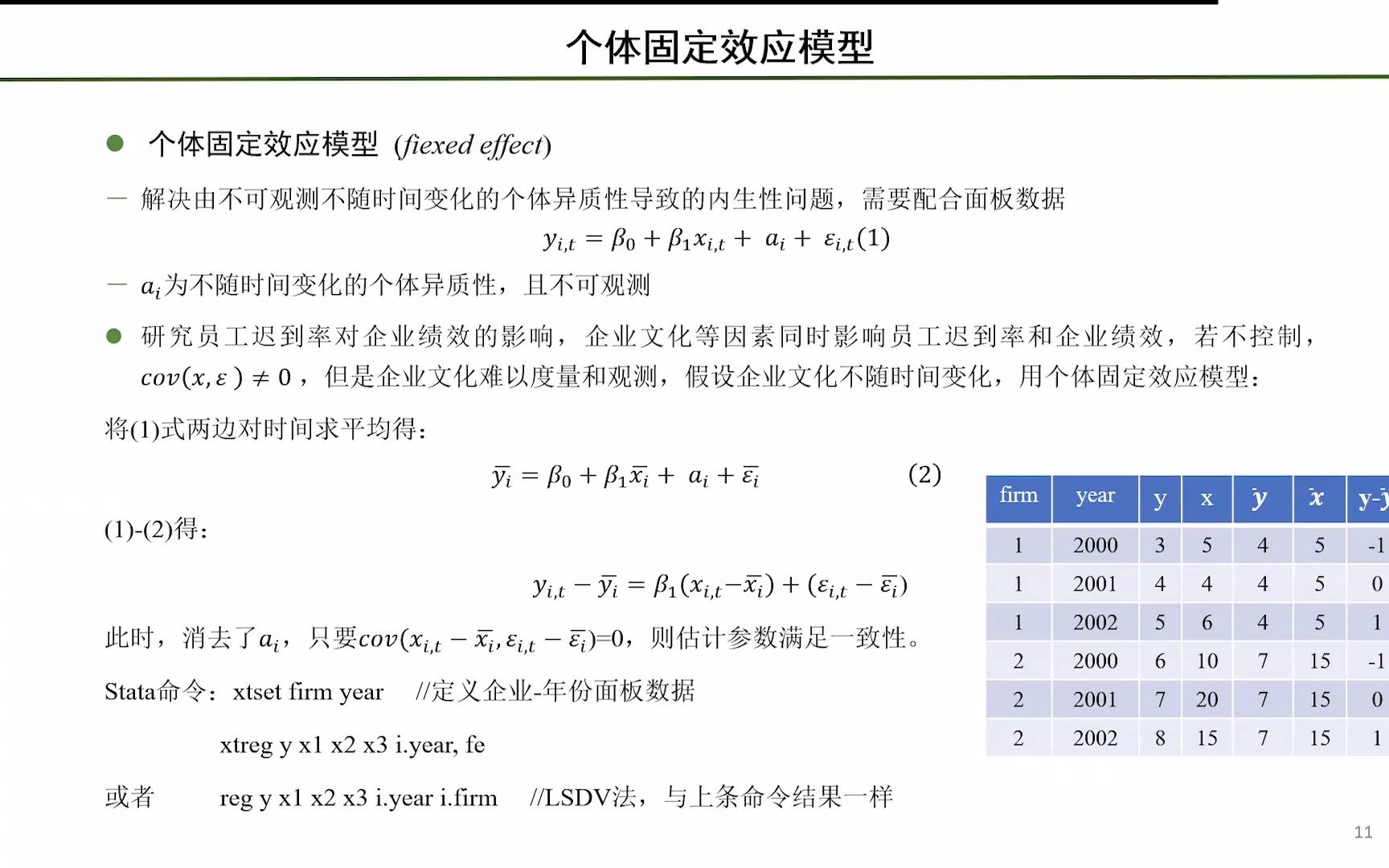 【stata内生性问题】处理方法②不可观测遗漏变量,个体固定效应模型哔哩哔哩bilibili