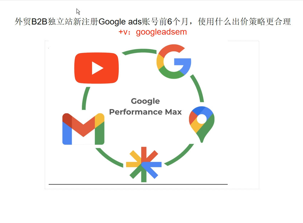 Googleads图片