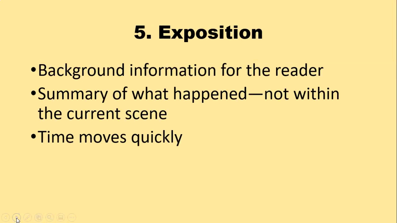 [图]Five Modes of Narration: Quick Overview with Examples