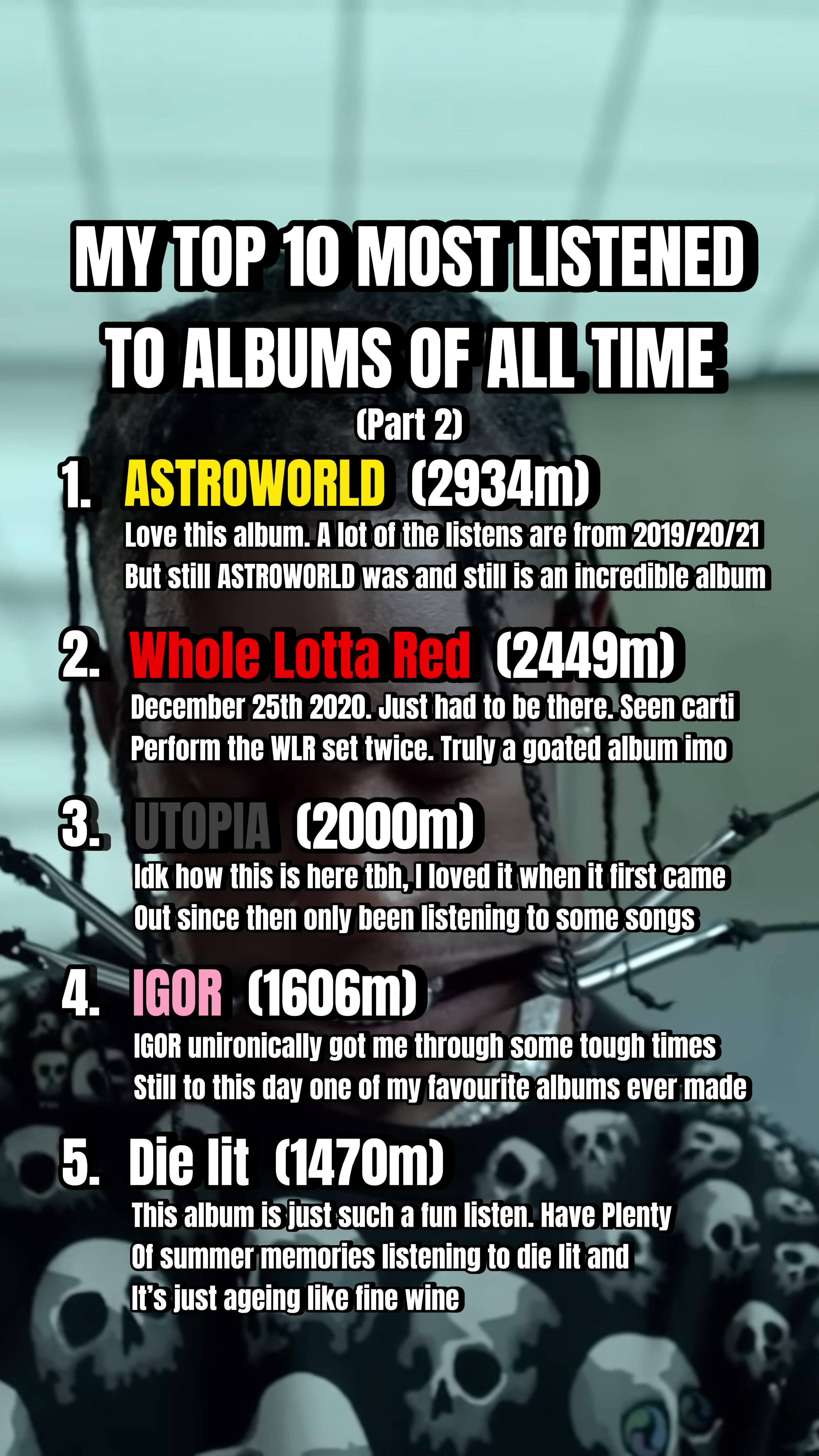 我有史以来收听最多的前10张专辑