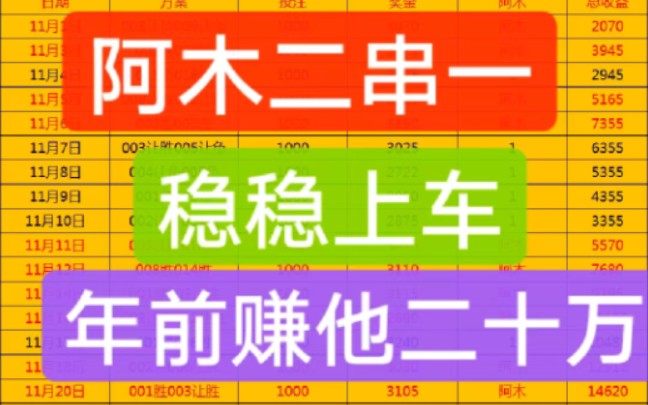 今日二串推荐,每日足球推荐,今日足球推荐 ,今日份信心红单 ,已经拿下主任二十w,冲冲哔哩哔哩bilibili