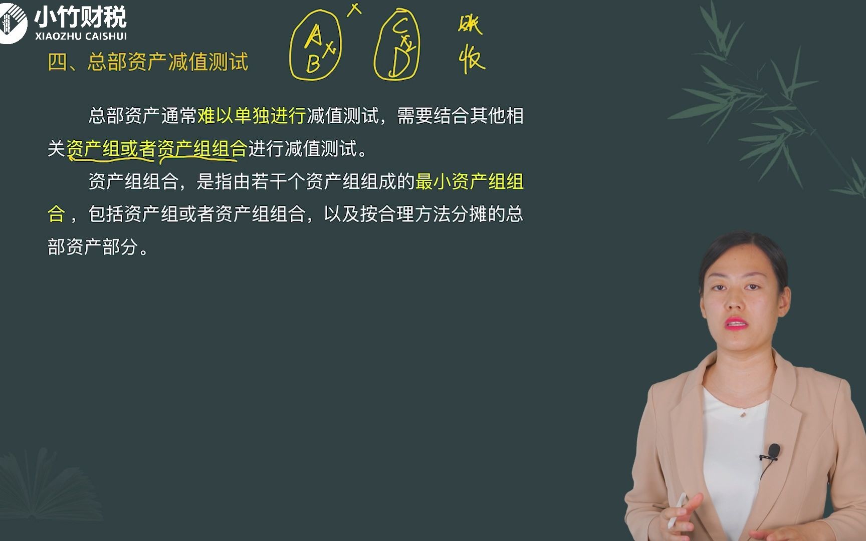 2022中级会计考试中级财务管理第13讲:总部资产减值测试的处理哔哩哔哩bilibili