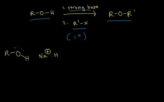 [图]有机化学人名反应 威廉姆斯醚合成 Williamson ether synthesis