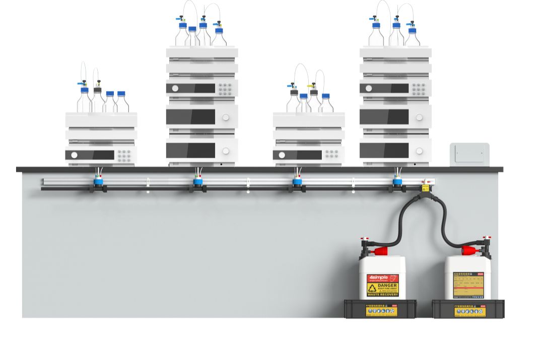 液相色谱仪实验室废液网管式集中收集系统哔哩哔哩bilibili