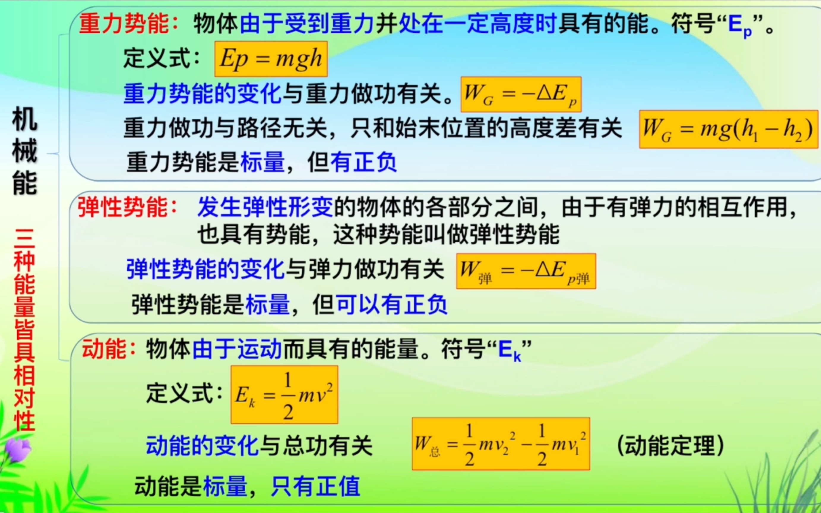 [图]机械能守恒定律章总结