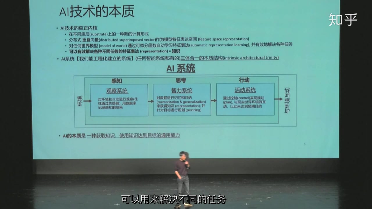 YC 陆奇:AI 本质与创业创新哔哩哔哩bilibili