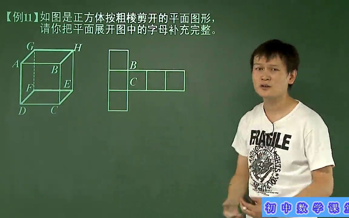 [图]七年级数学人教版，丰富的图形世界进阶篇，知识点精讲