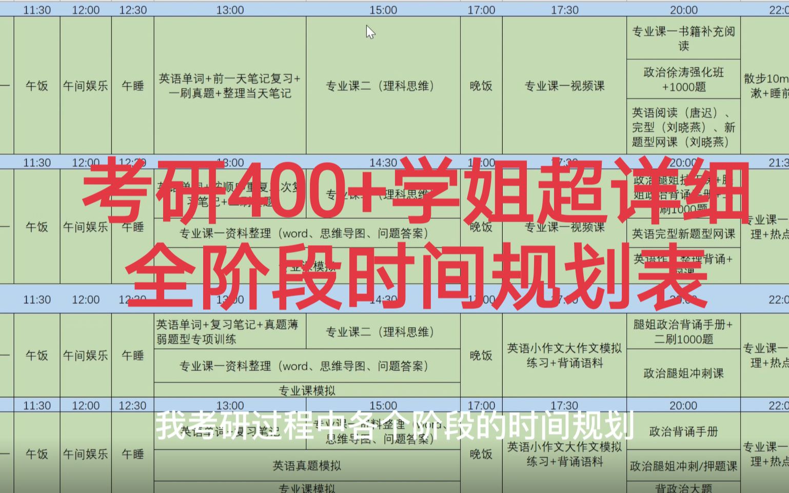 [图]考研400+学姐超详细全阶段时间规划表来啦！（暑假/九十月/冲刺）