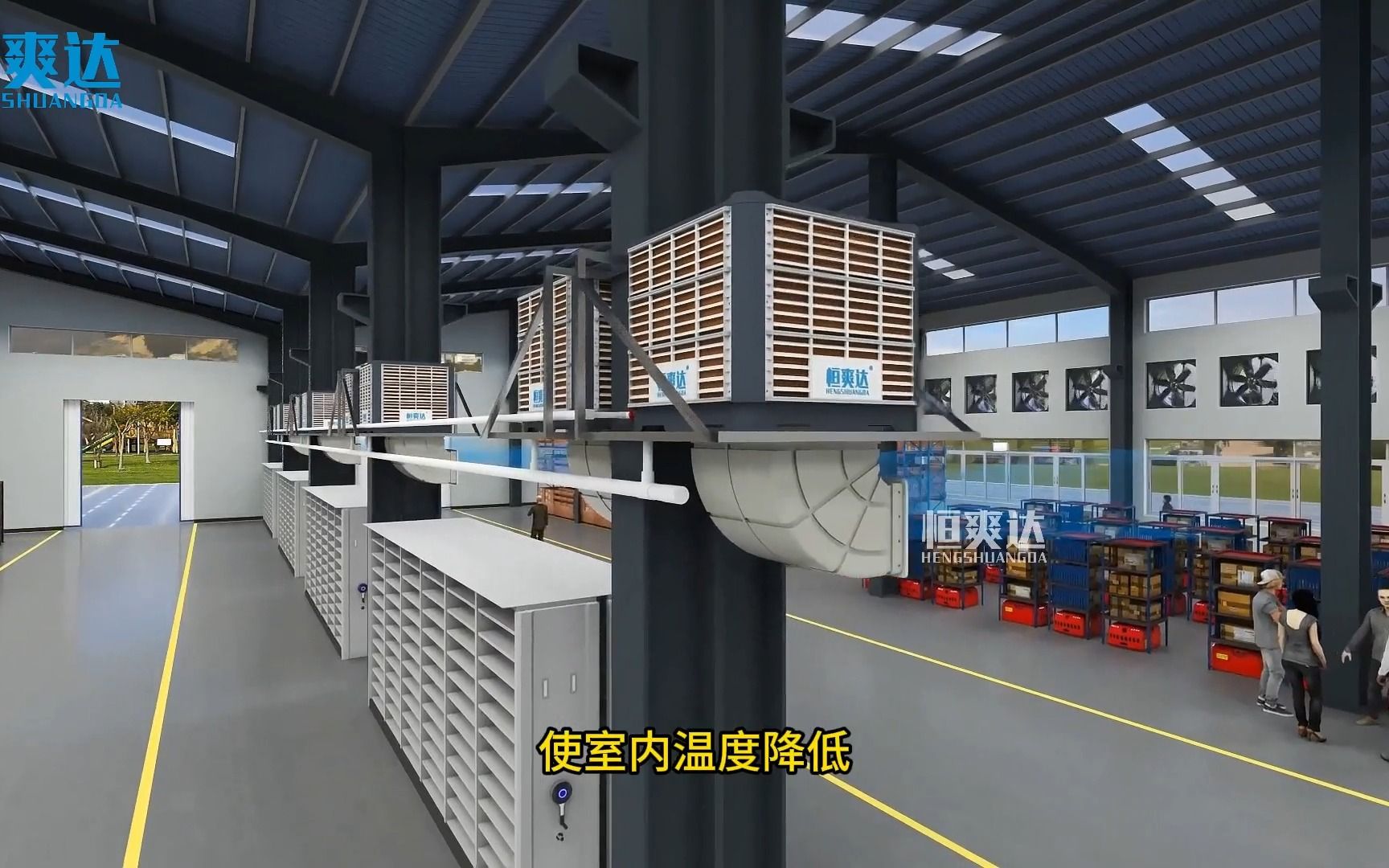 厂房车间通风降温用环保空调冷风机有哪些好处?