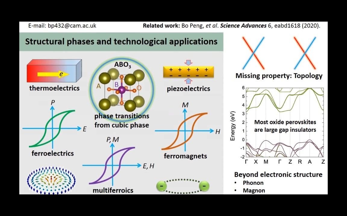 Topological phonons in oxide perovskites controlled by light哔哩哔哩bilibili