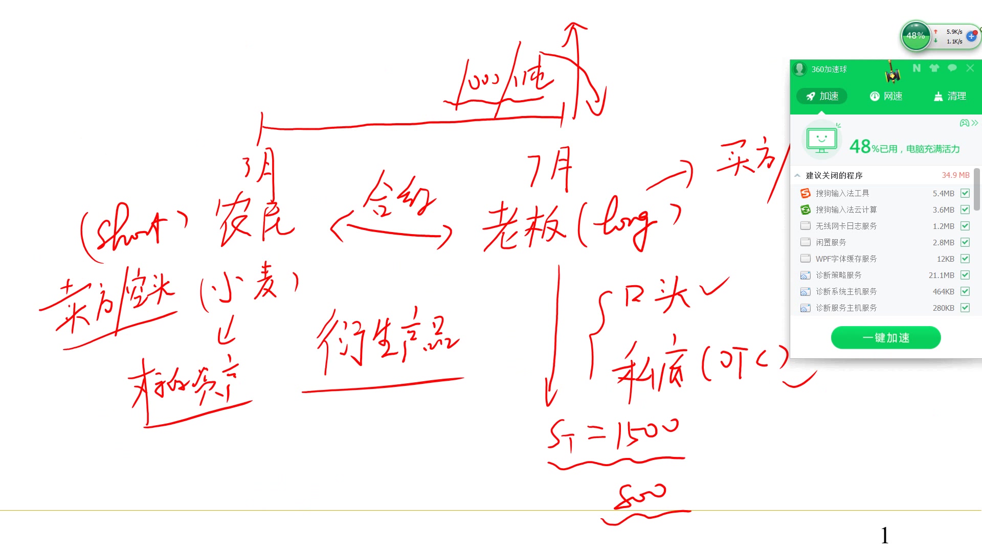 [图]期权期货及其他衍生产品-第五讲