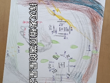 NO.10故事记忆法之文王拘而演周易哔哩哔哩bilibili