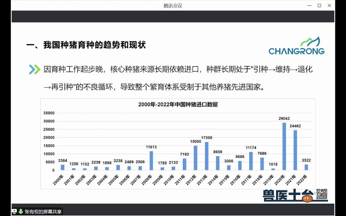 种猪育种打造未来核心竞争力哔哩哔哩bilibili