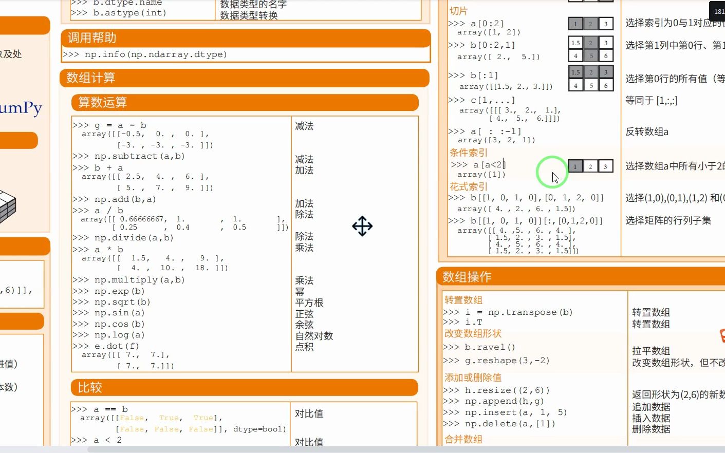 条件索引哔哩哔哩bilibili