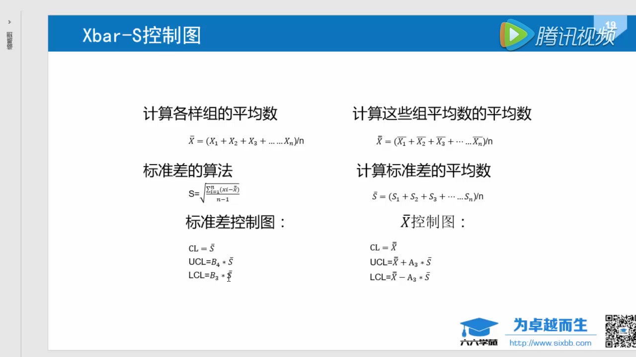 [图]minitab 常用质量工具及minitab操作 六西格玛常用统计工具