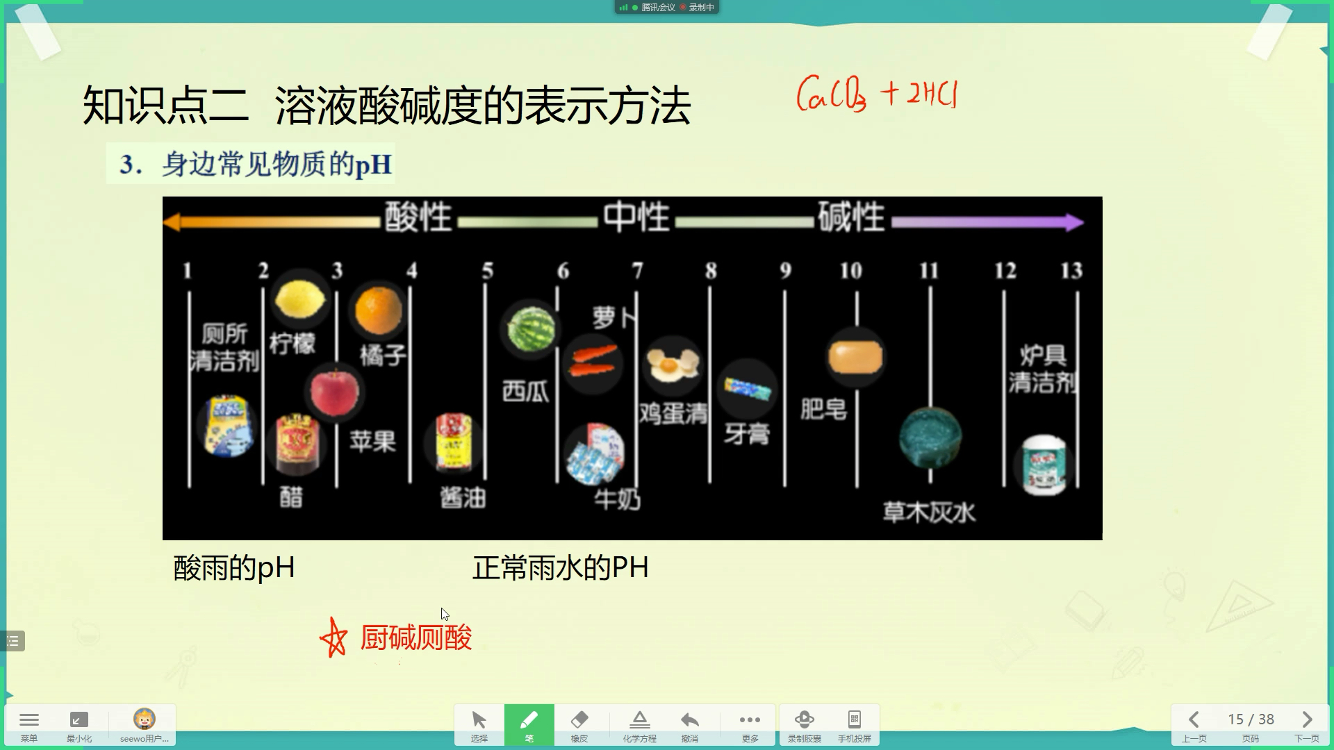 2.酸碱中和反应哔哩哔哩bilibili