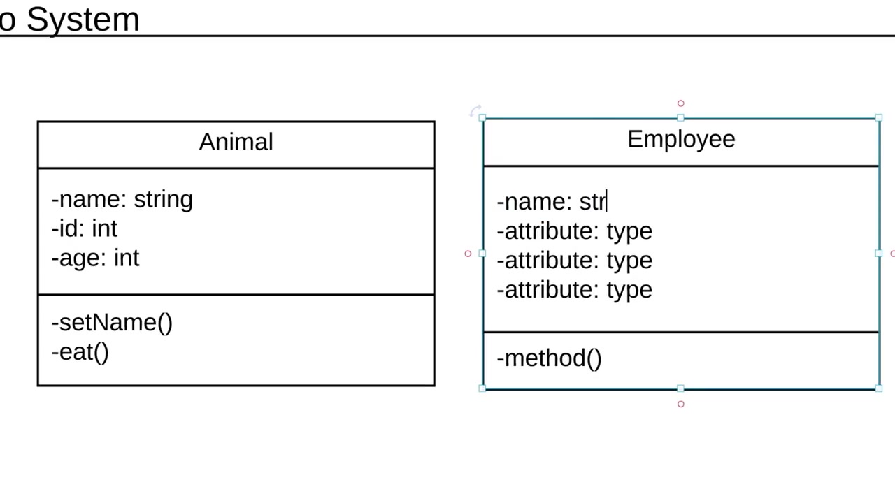 【有翻译】10 分钟学会 UML 类图(UML Class Diagram Tutorial)哔哩哔哩bilibili