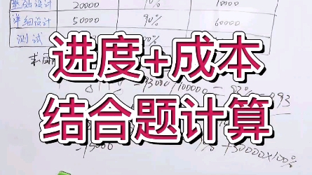 【系统集成项目管理工程师】进度+成本结合题计算哔哩哔哩bilibili