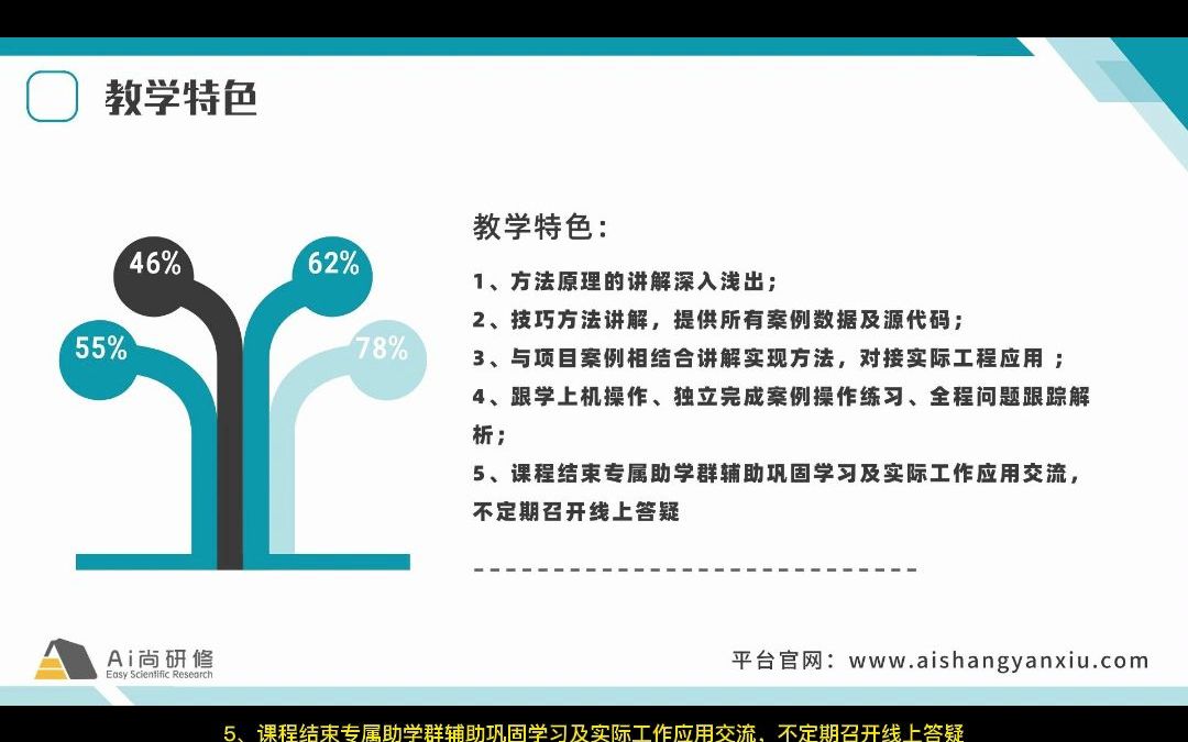 非线性有限元:基本理论与算法及基于Python、Fortran程序实现与案例分析实践哔哩哔哩bilibili