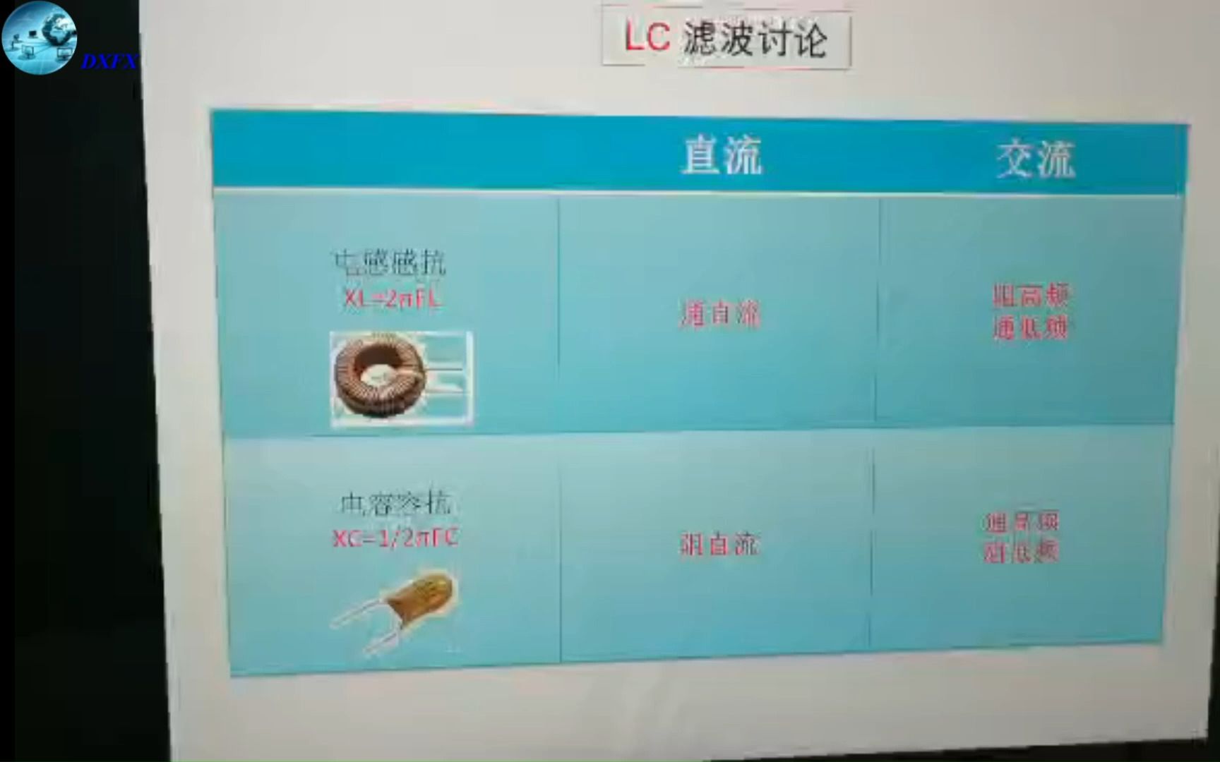 10LC滤波讨论哔哩哔哩bilibili