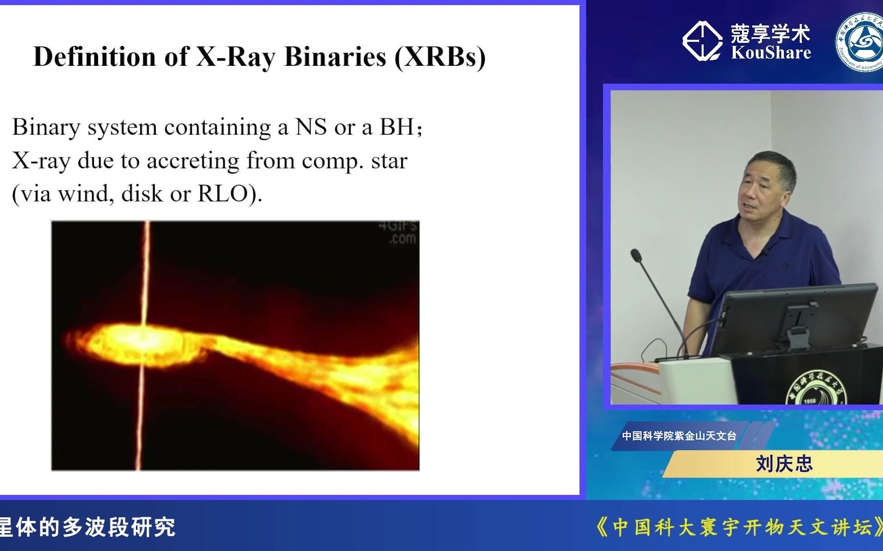 【中国科大寰宇开物天文讲坛】微类星体的多波段研究(紫金山天文台 刘庆忠)哔哩哔哩bilibili