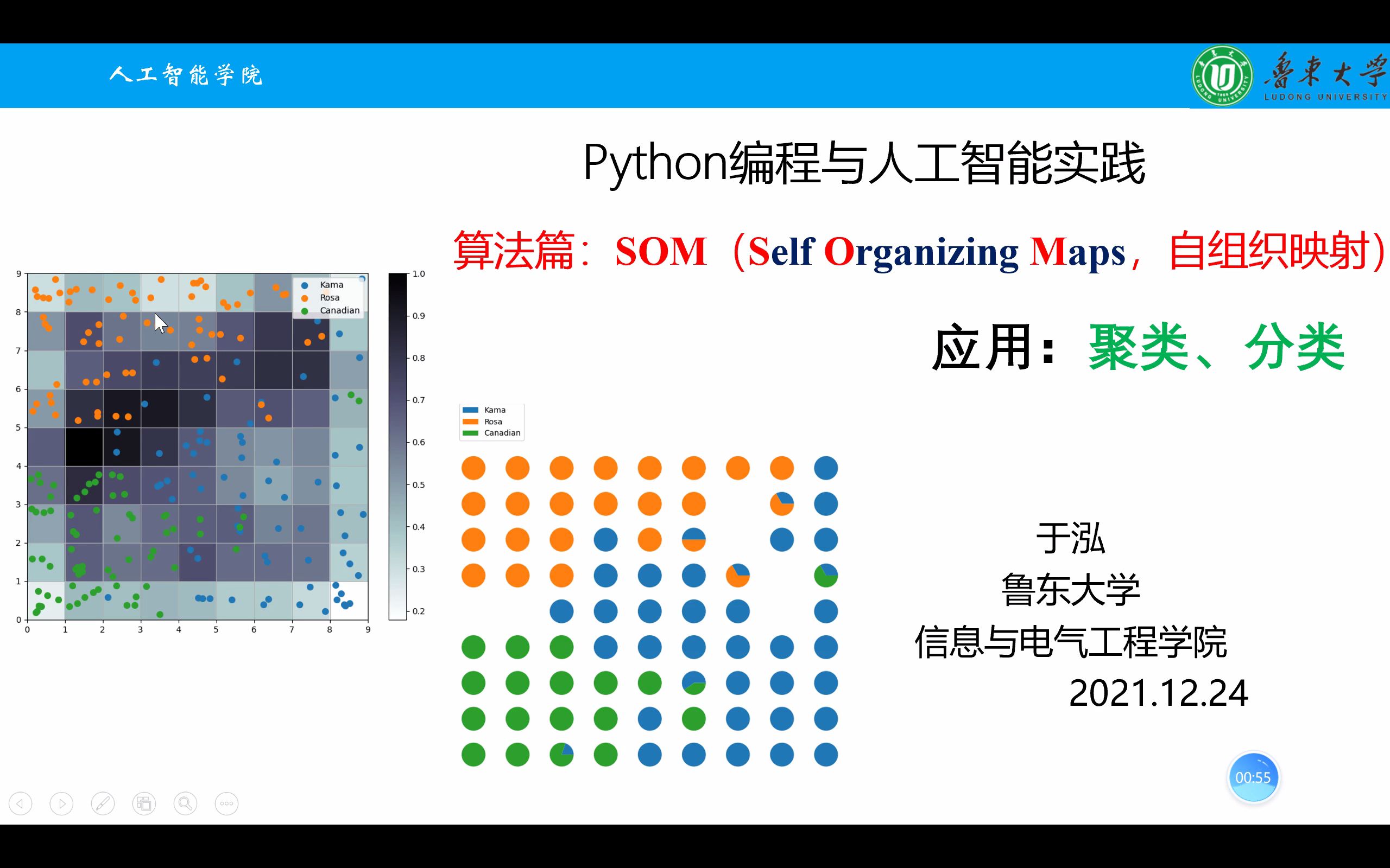 Python与人工智能SOM应用哔哩哔哩bilibili