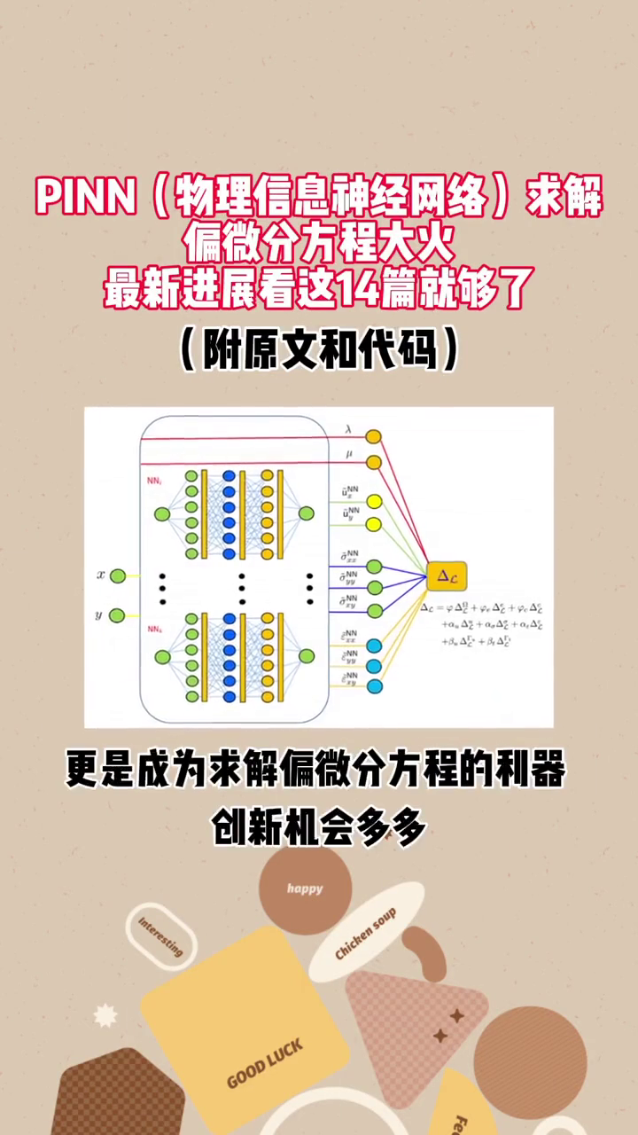 PINN(物理信息神经网络)求解偏微分方程大火!最近进展,看这14篇就够了哔哩哔哩bilibili