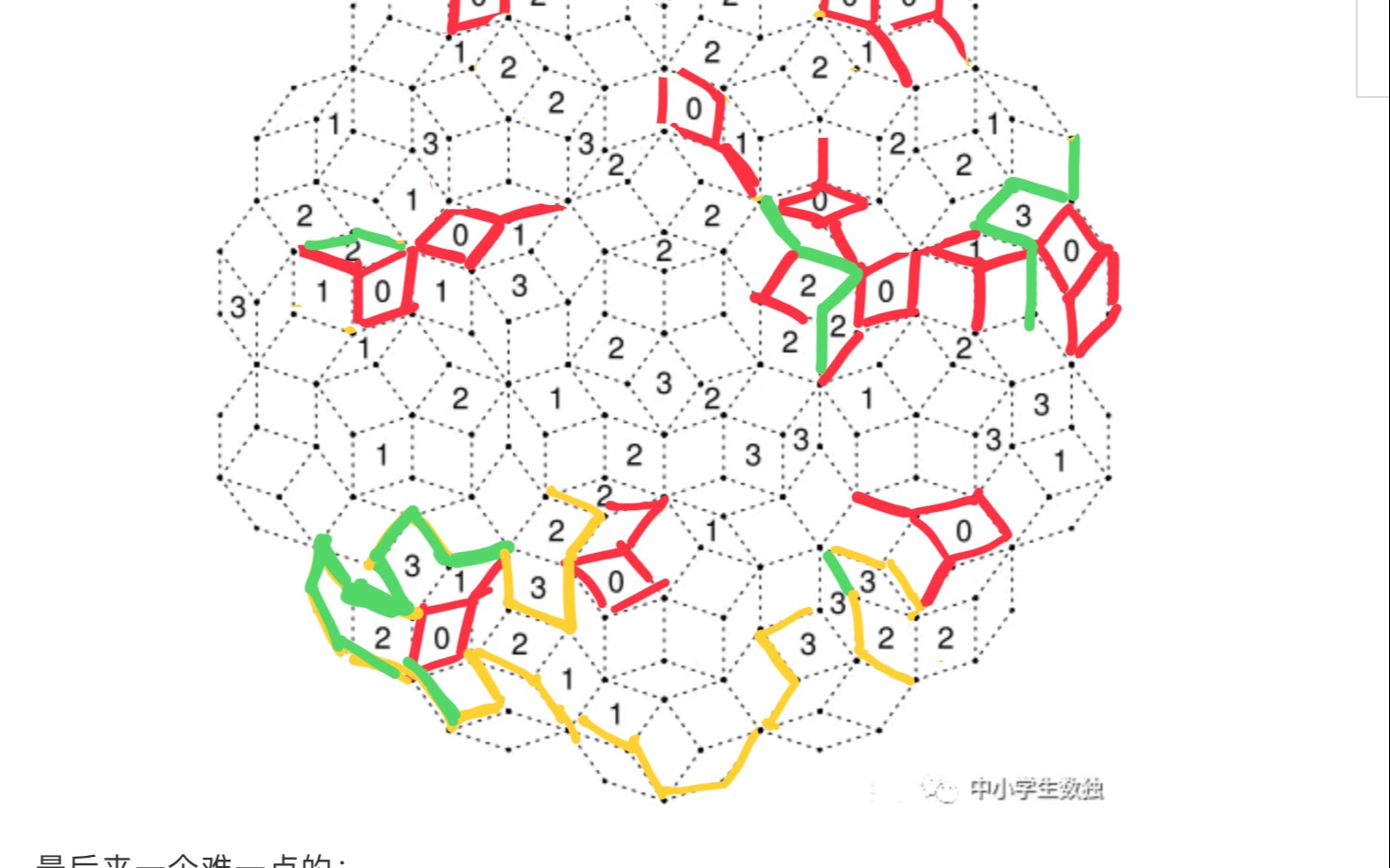 《热统》热力学基本定律(完结篇)哔哩哔哩bilibili