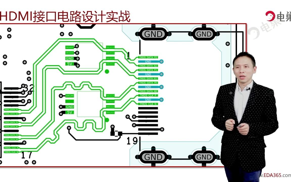 03高速PCB接口模块设计之HDMI接口电路设计实战哔哩哔哩bilibili