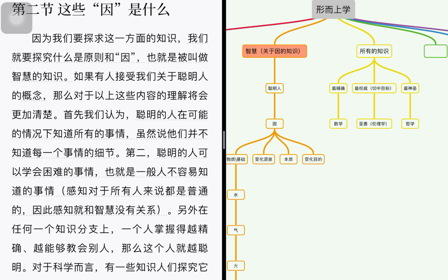 [图]2 形而上学的特性