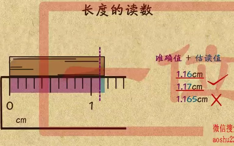 5. 物体长度的读数哔哩哔哩bilibili