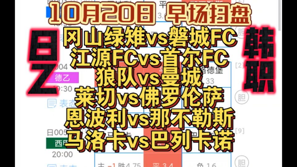 【竞彩每日足球二串一推荐10月20日】周天 早场 日乙 韩职 五大联赛.冈山绿雉vs磐城FC 江源FC首尔FC 恩波利vs那不勒斯 狼队vs曼城哔哩哔哩bilibili