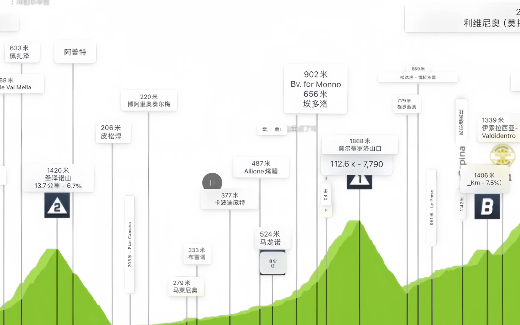 2024环意大利自行车赛(s15 高山 222 km)5月19日正在进行中!(2)哔哩哔哩bilibili