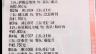 【荷甲】坎布尔VS福伦丹盘口分析