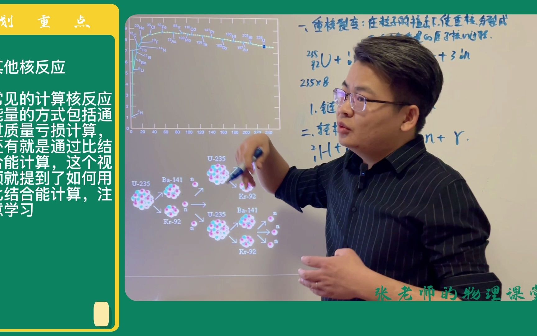 [图]【一听就懂的高中物理】【原子核】4.重核裂变、轻核聚变、链式反应