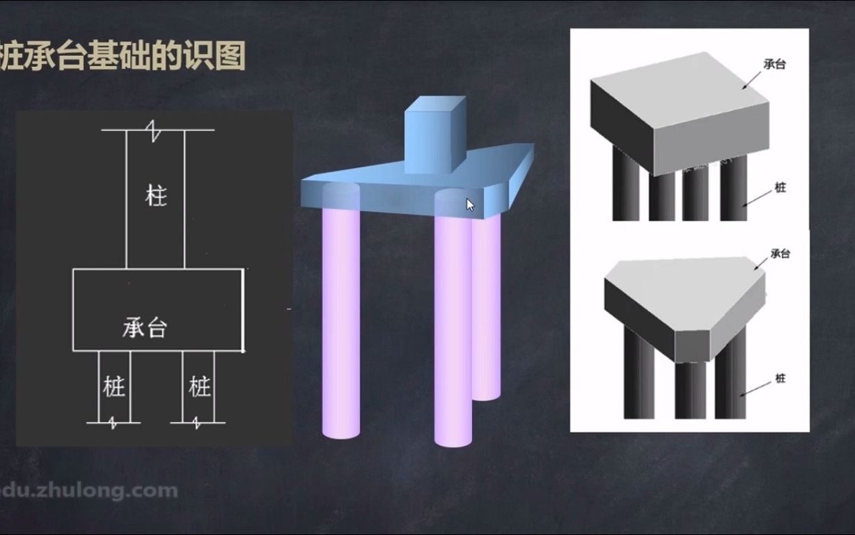 14【结构图识图】桩承台基础的识图哔哩哔哩bilibili